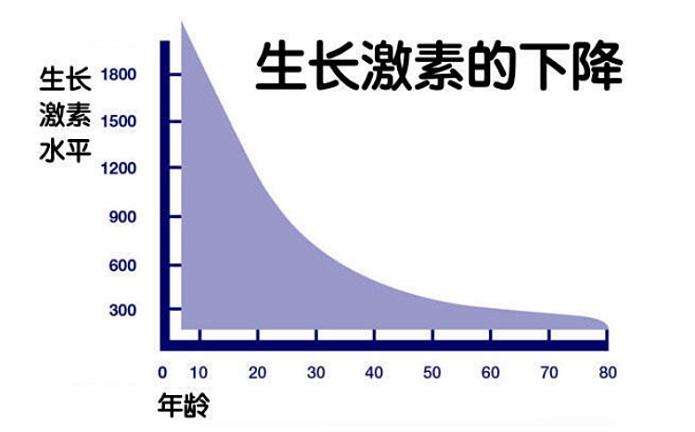 油腻男的十个典型特征解析
