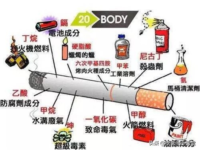 戒烟后各种病都出来了(长期吸烟的人突然戒掉，身体会受什么影响吗？听听医生怎么说)