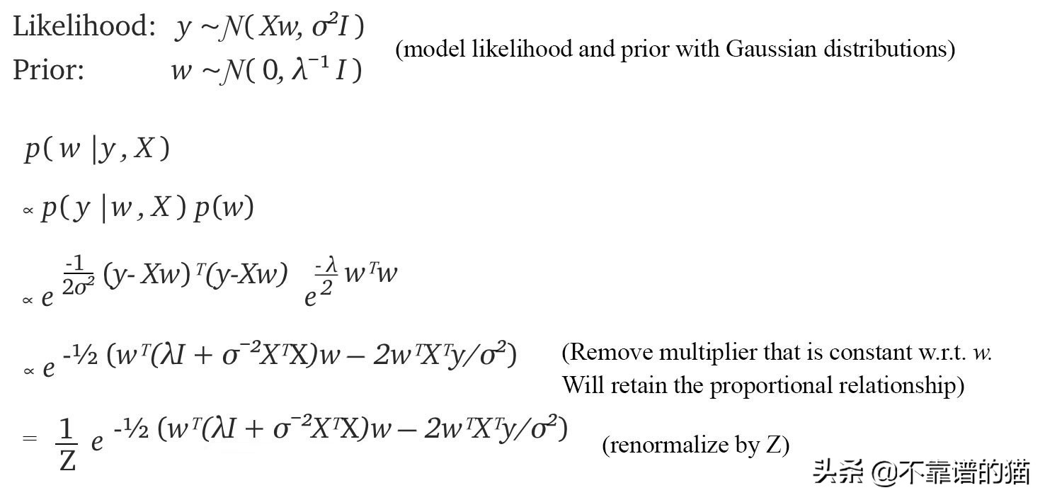 机器学习总结（算法）：高斯、高斯过程、SVM、归一化