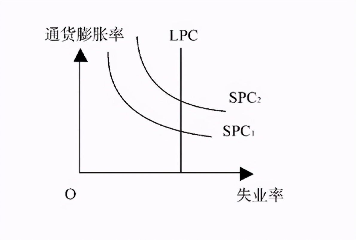 货币幻觉——货币的力量