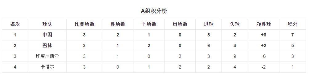 04中国世界杯(国足04年亚洲杯回顾，实力强劲又占主场之利，为何未夺得冠军？)