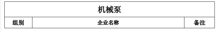 8200万个耗材开始砍价：威高、贝朗、驼人…