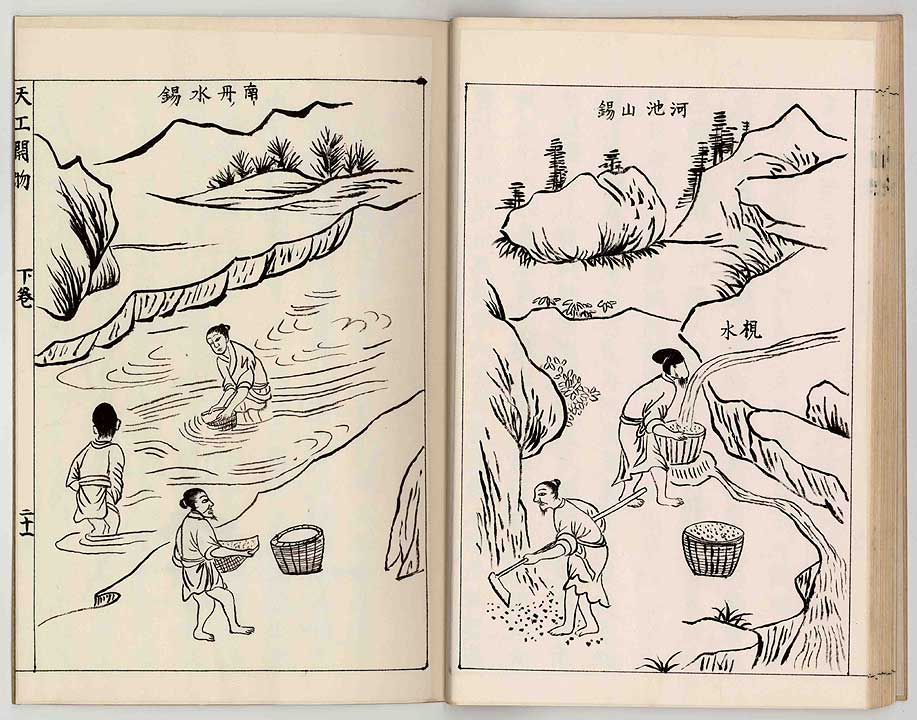 中国17世纪的工艺百科全书(明代宋应星的天工开物)
