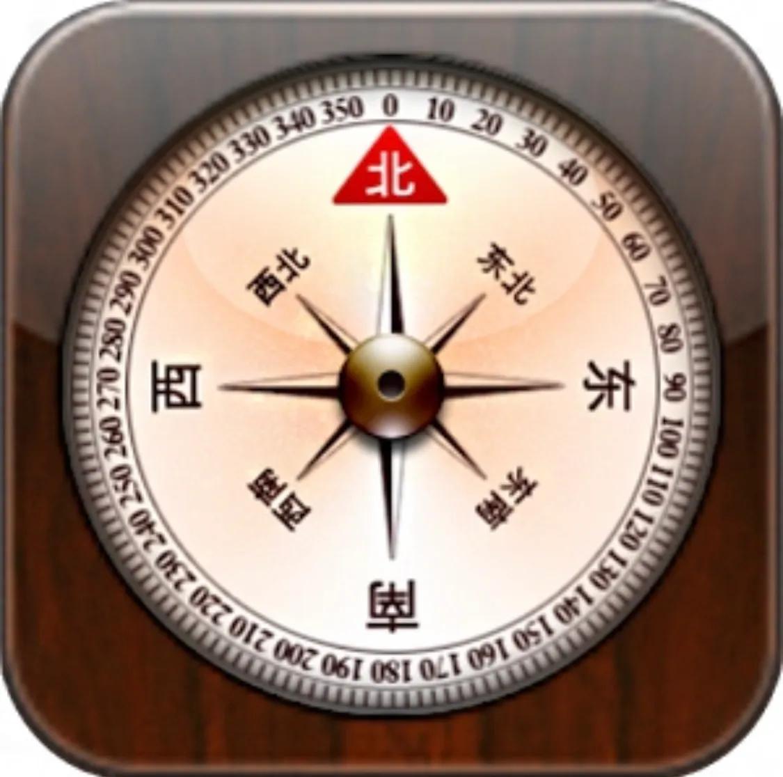 指南针是谁发明了它？又是什么时候发明的？