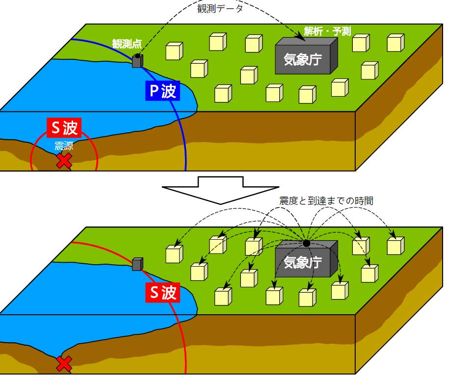 9月第1天！智利连发两次强震，最强6.8级，为何这么多地震？