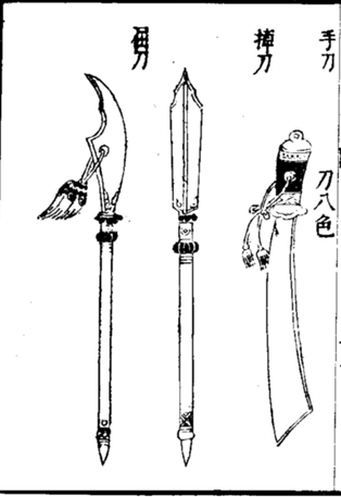 中国古代第一部官修军事百科书—《武经总要》