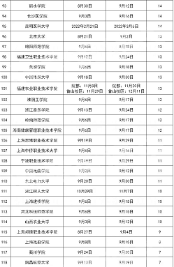 2021年军训时间表新鲜出炉，时间长短参差不齐，看看有你的学校吗