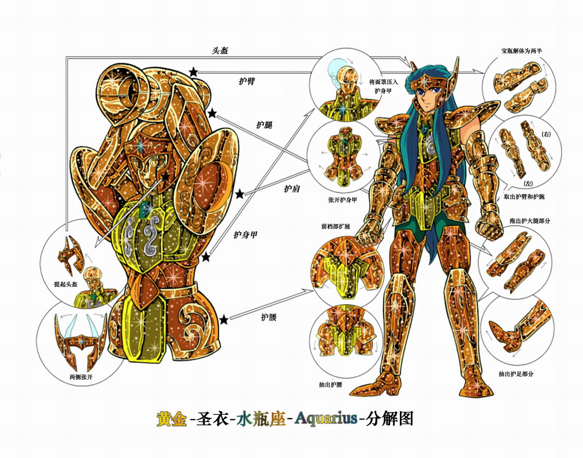 黄金圣斗士谁最强？看看《圣斗士星矢大全》中的官方设定