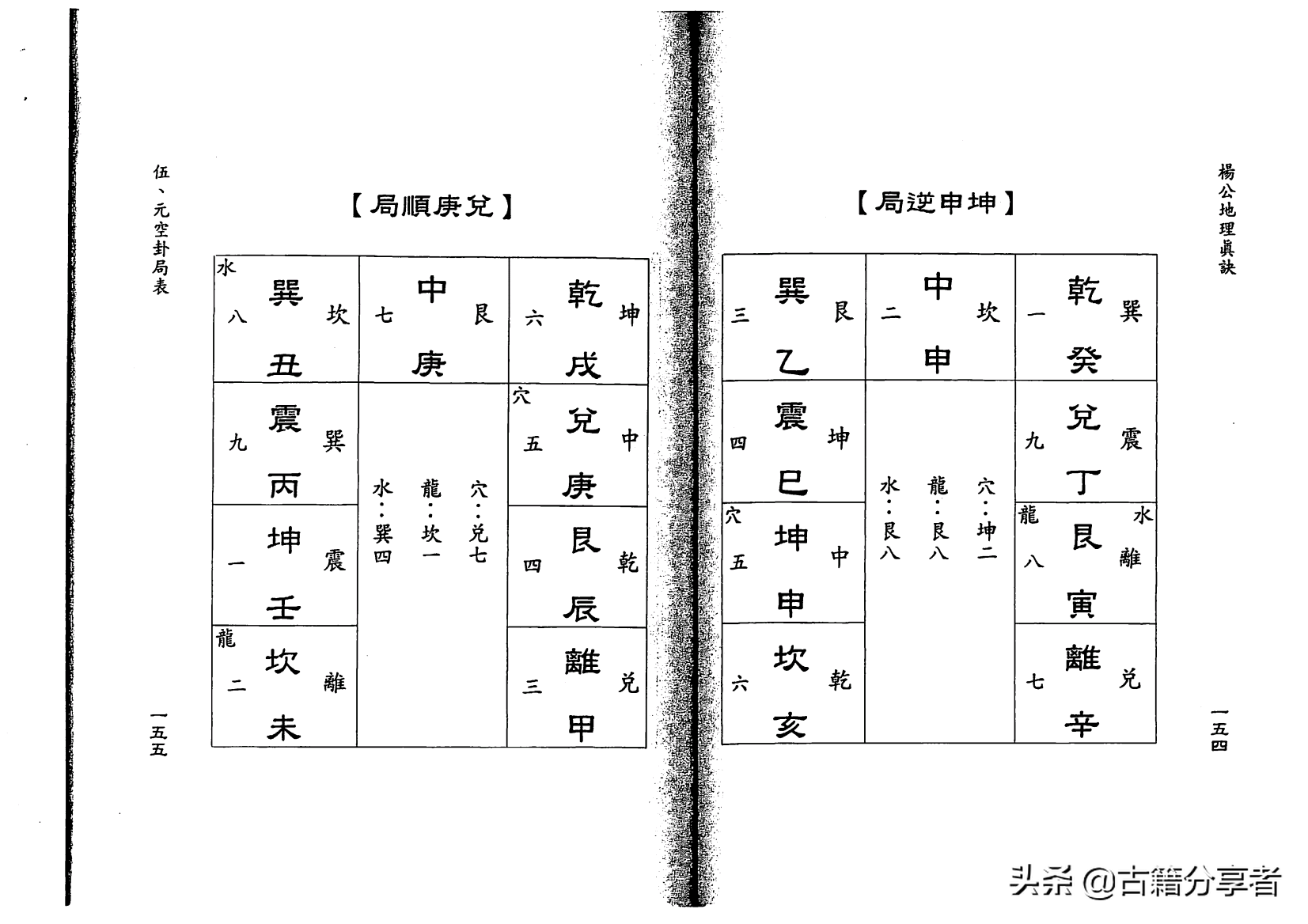 风水地理书《杨公地理真诀》2部份