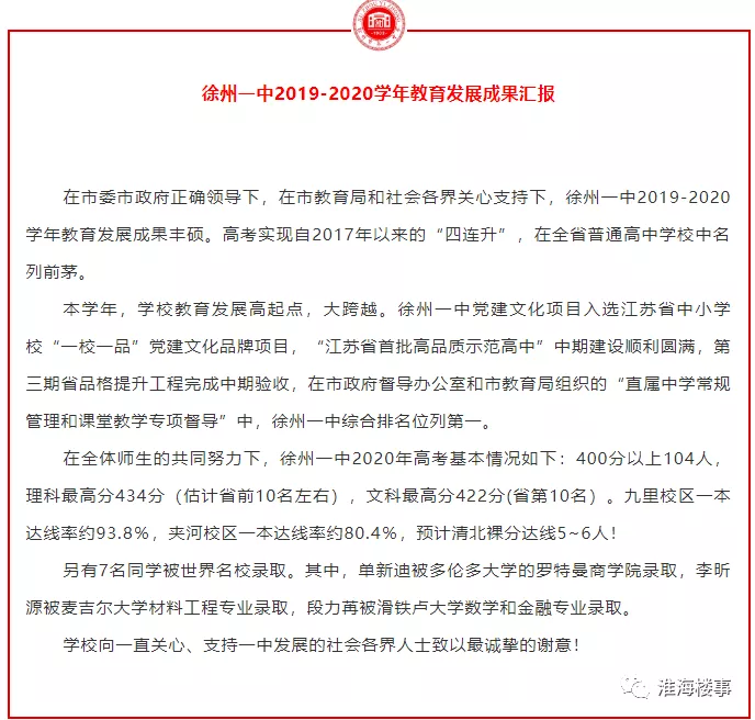 一本率达93.8％，百余人分数破400，2020徐州高考喜报大PK来了