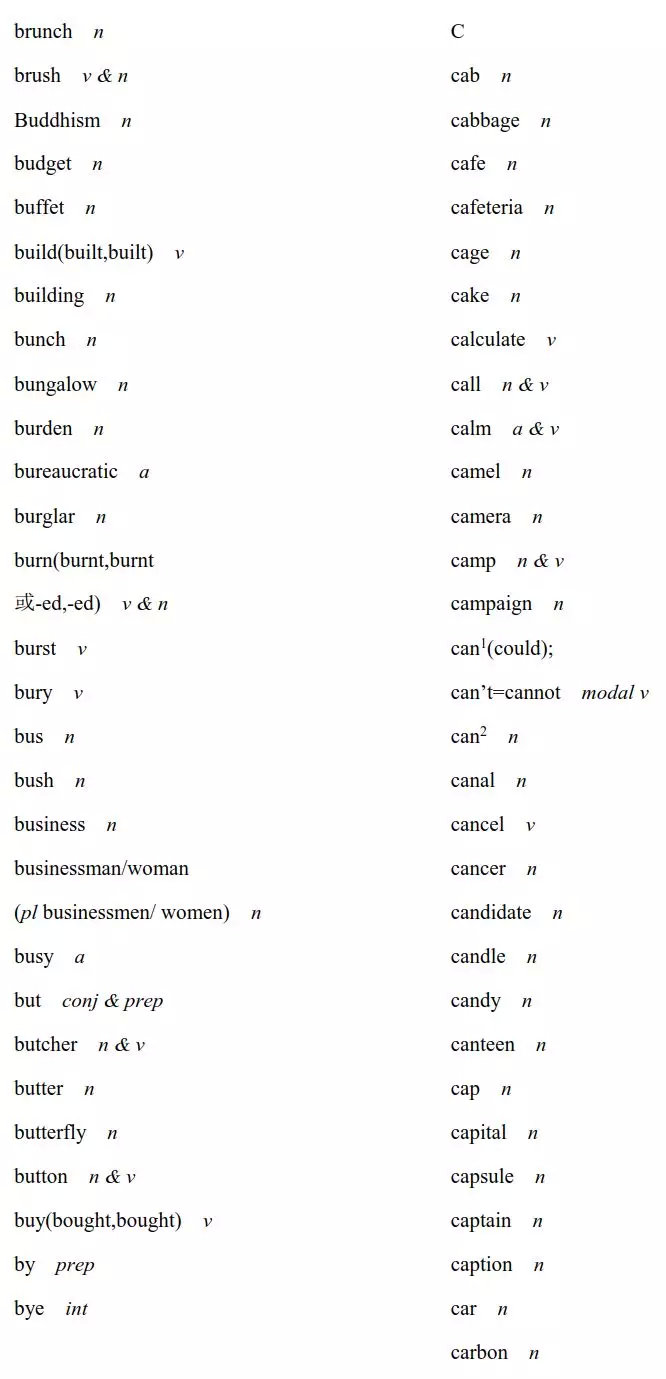 2020高考英语考试大纲正式发布！内附最新词汇表