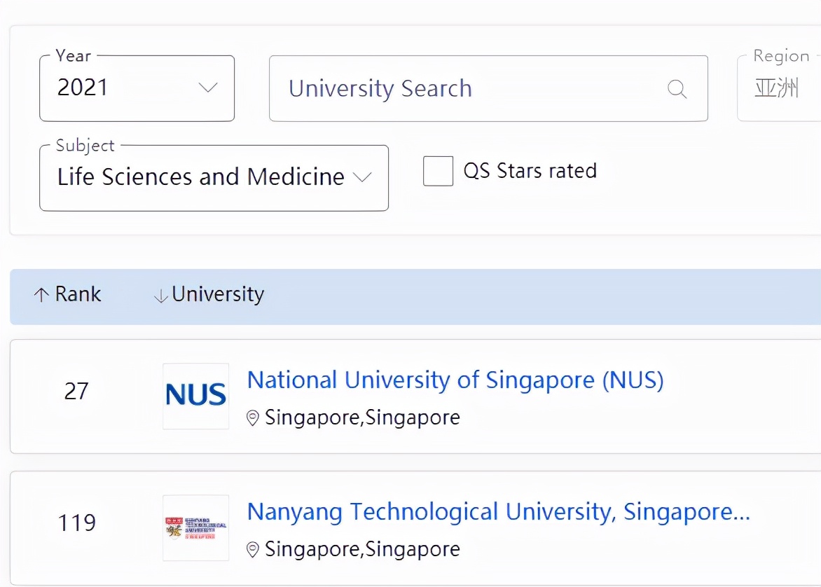 新加坡留学两大强势院校：新加坡国立vs南洋理工大学该如何选择？