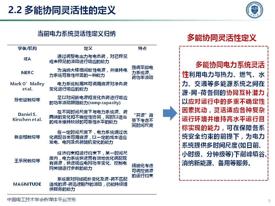 天津大学穆云飞教授：多能协同灵活性构建及应用