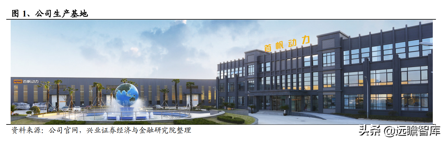 发电机组优质企业，首帆动力：布局混合能源&锂电储能加速升级