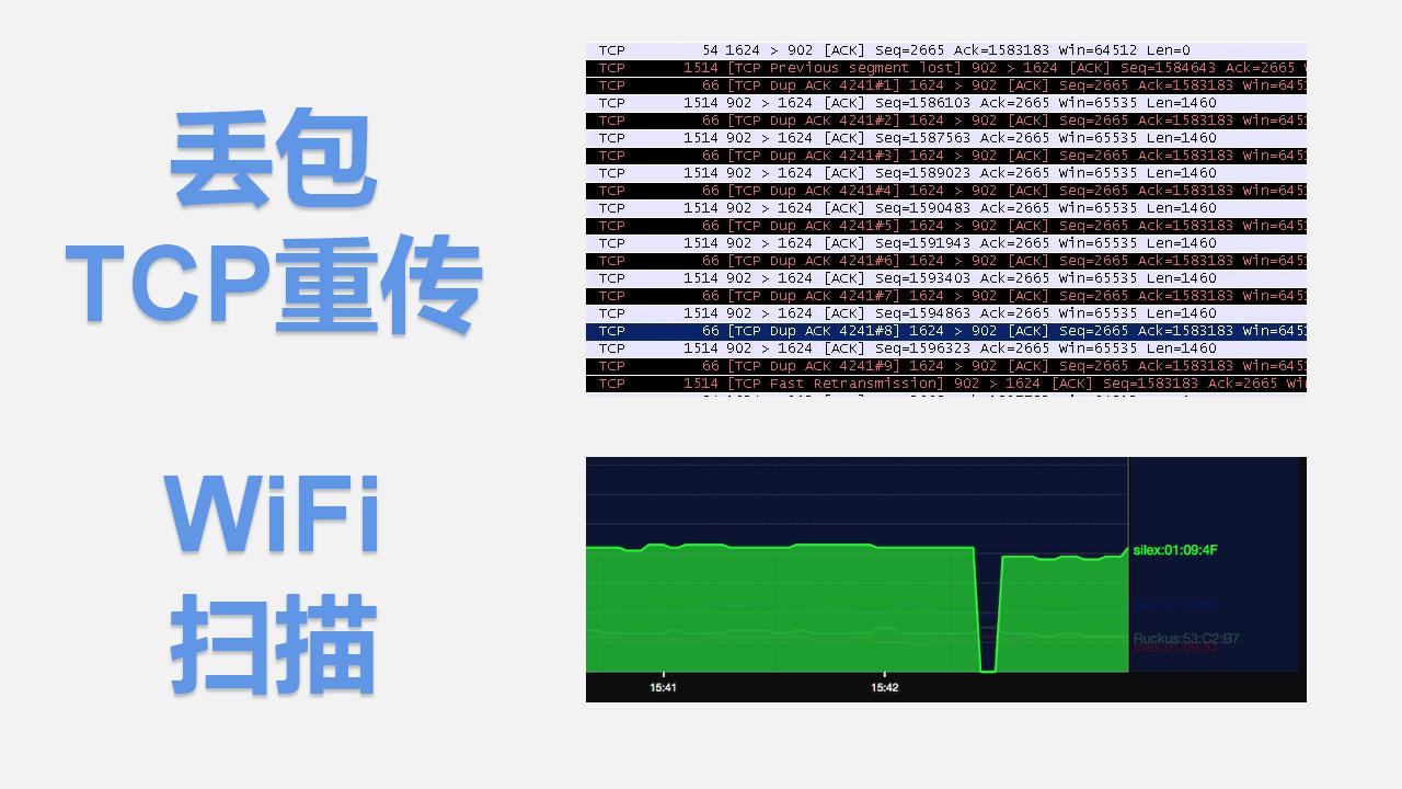 WiFi信号放大器真的有用吗？有完美的信号放大器吗？