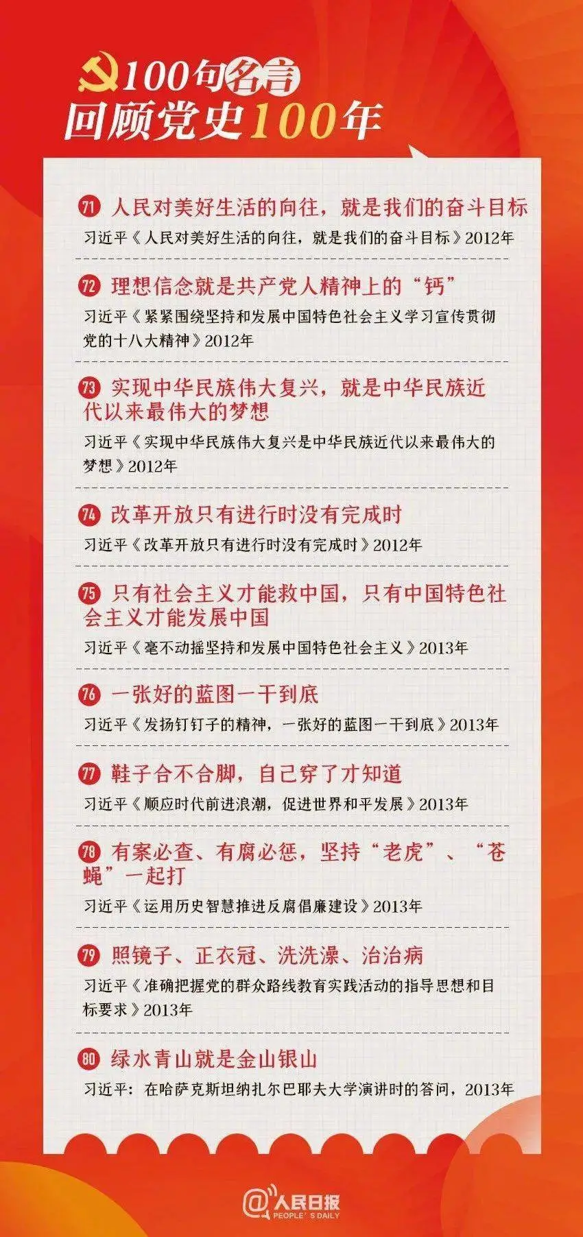 学党史丨这100句名言，哪句你最熟悉？