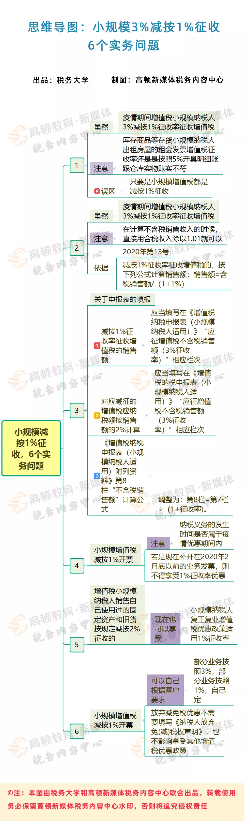 不延期！年底，全面取消