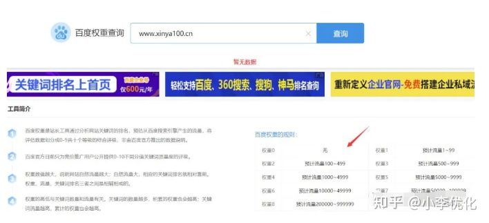 60快速排名优化，360如何快速提升排名优化？"