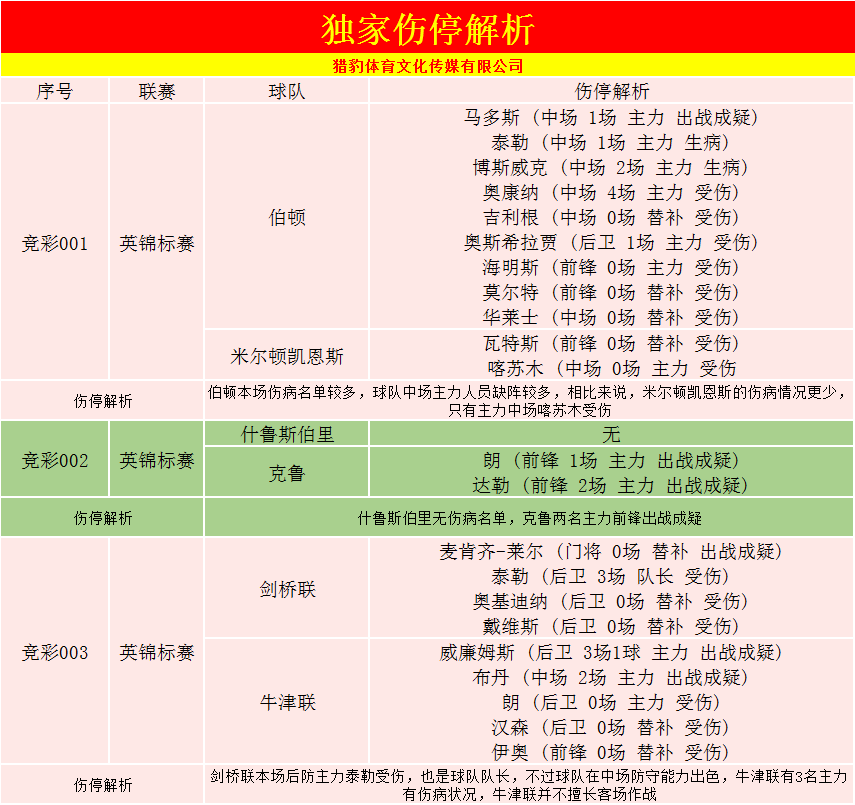 国外网站下世界杯比赛(外国网站扫盘丨世预赛：葡萄牙 VS 爱尔兰（附比分）)