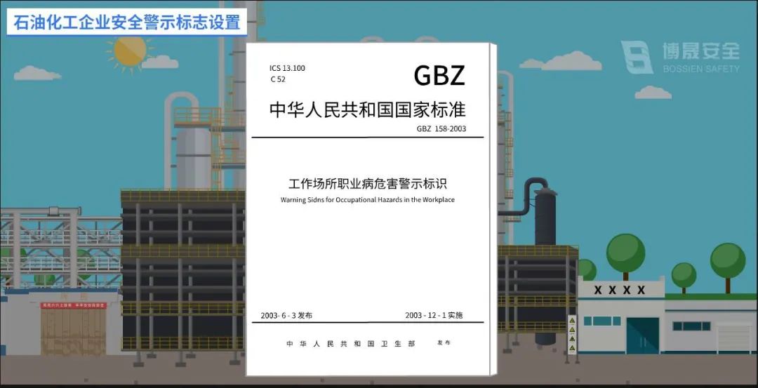 转发收藏！这些危险化学品安全警示标志，你全部了解吗？