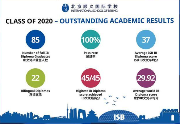 黄磊一家国籍遭质疑！IBS学校只招外籍学生，黄多多是咋入学的？