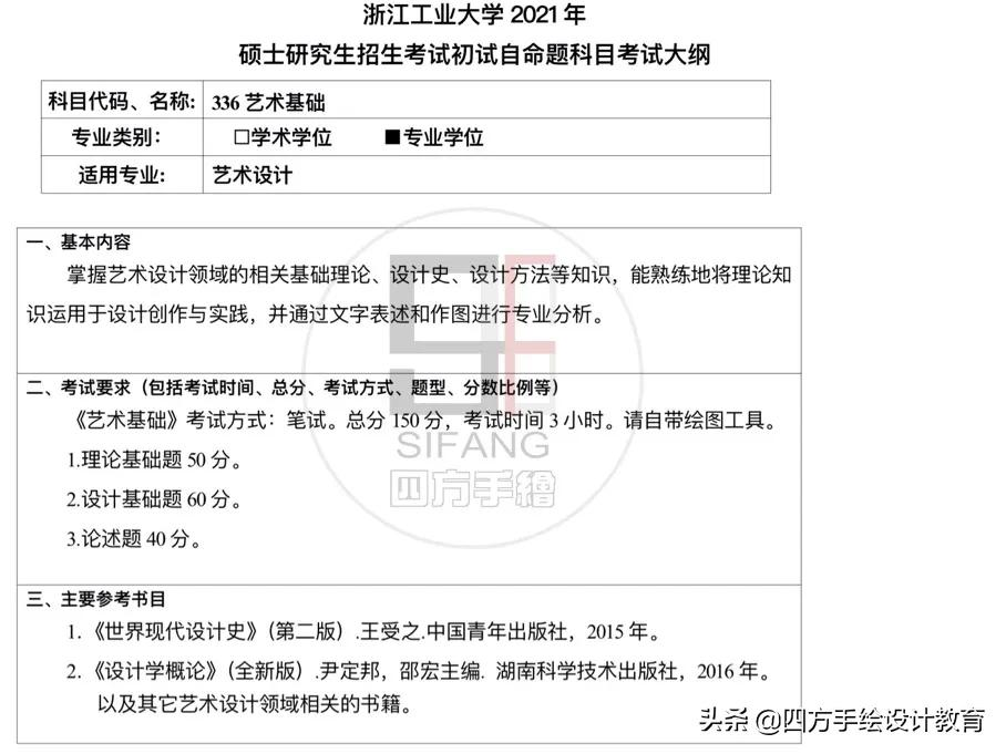 浙江工业大学环艺设计专硕初试395分！学姐才貌双全，一战成硕