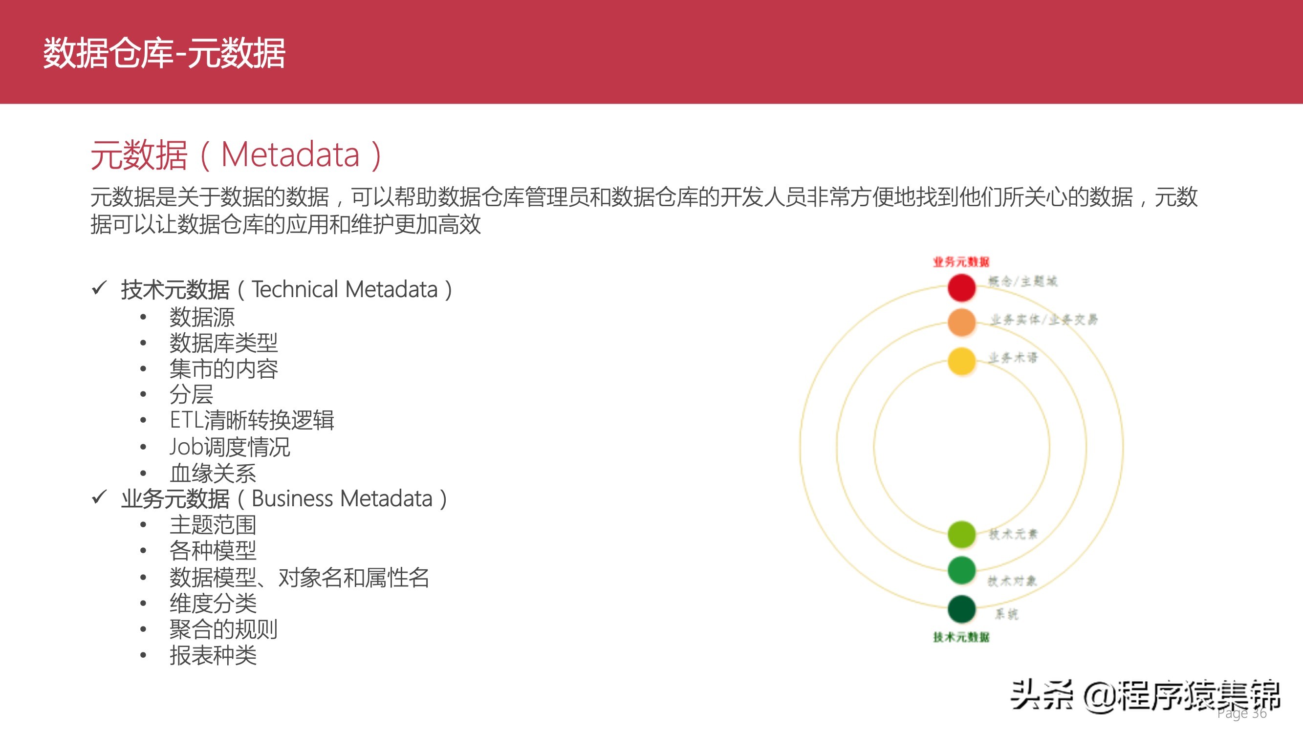 数据仓库介绍