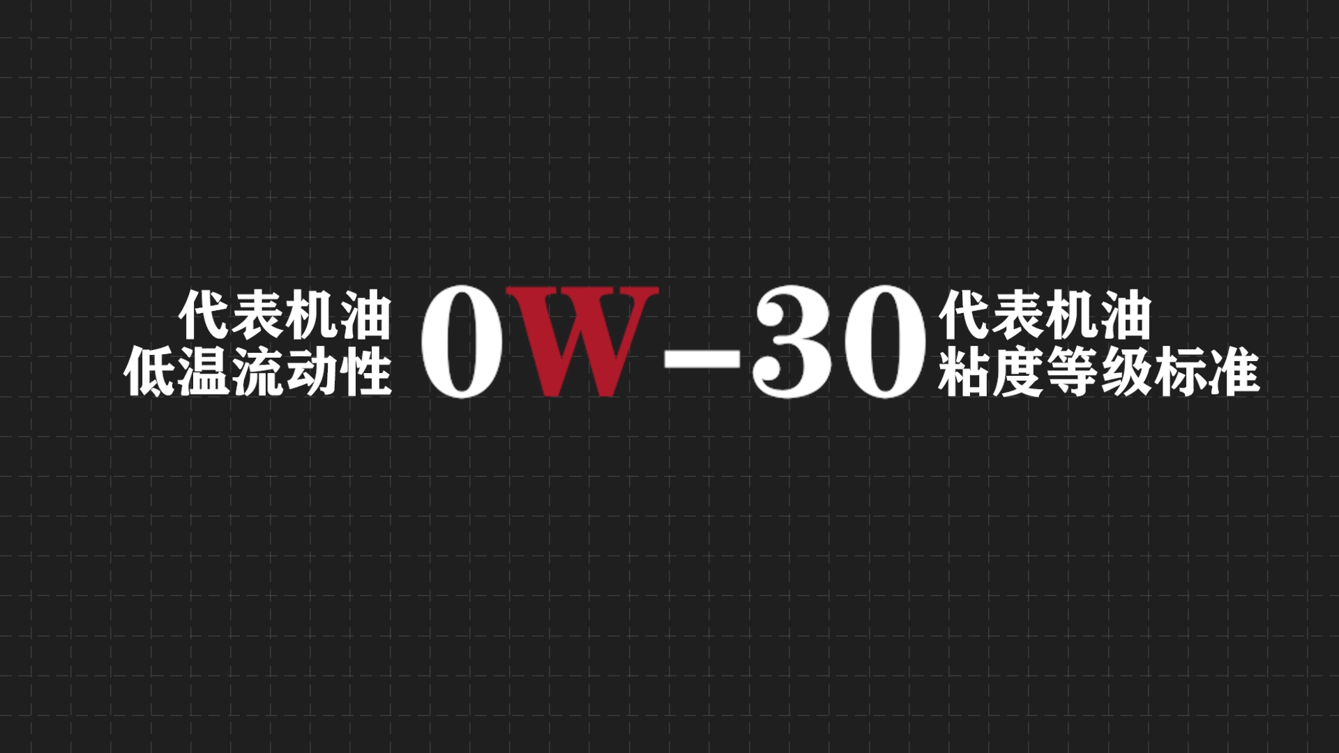 奥迪A6L车主亲测0W-20润滑油，壳牌鹏致P9 Pro评测