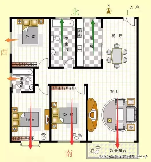 干货！在乌鲁木齐买房，教你如何挑选好户型