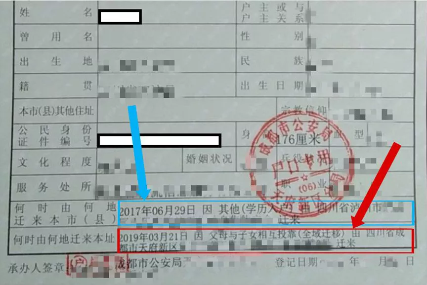 父母投靠入户，这种情况下有成都购房资格