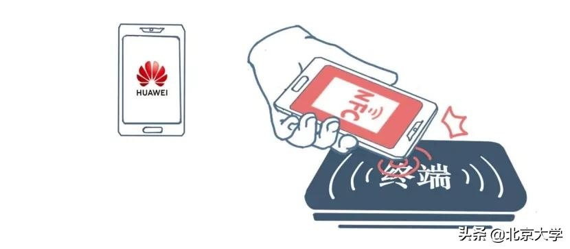 再也不用担心丢校园卡啦！北大送上数字校园卡开学礼！