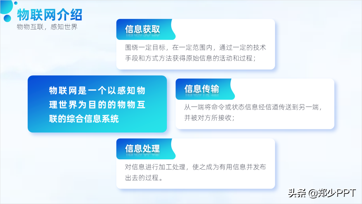 花了3个小时，修改了一份物联网+智慧城市PPT，效果真不错