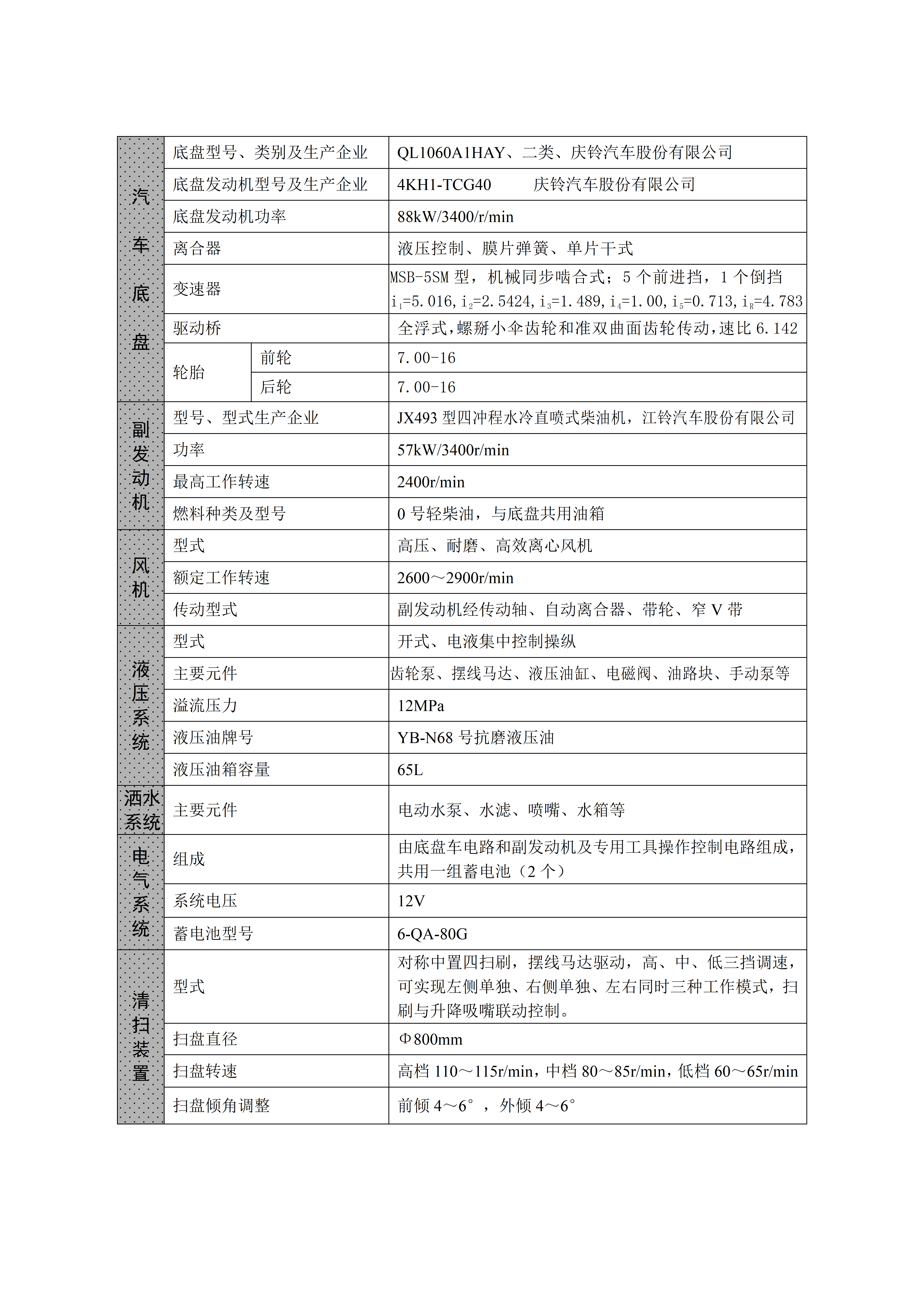 扫路车使用介绍