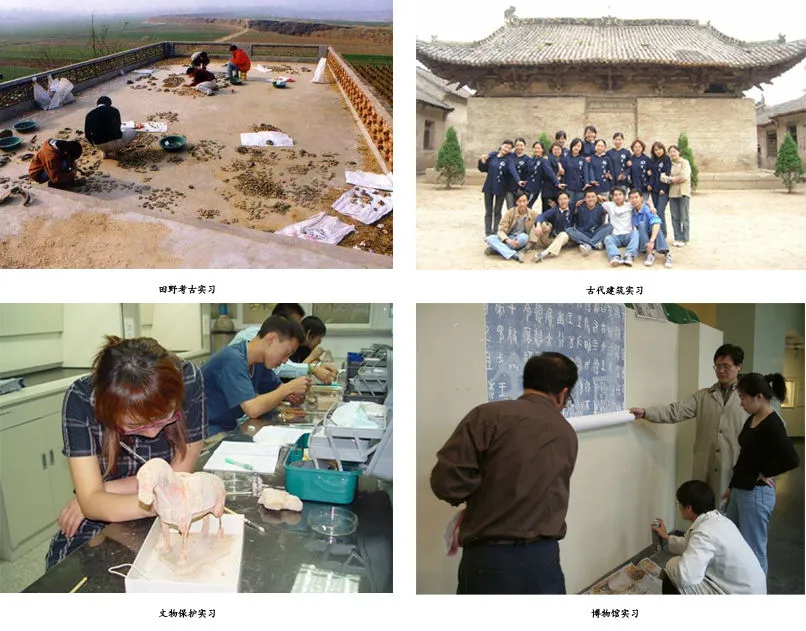 中國大學考古系地圖