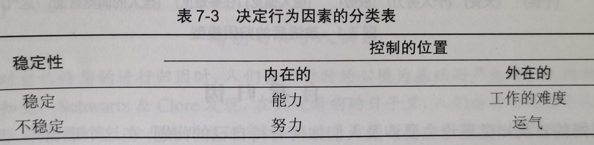 孩子成绩考差了，少说“你怎么那么笨”，多说“下次要更努力”