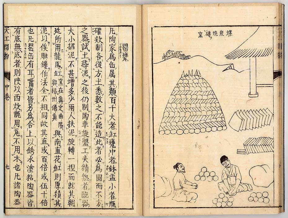 中国17世纪的工艺百科全书(明代宋应星的天工开物)