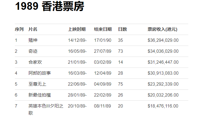 “香港女枭雄”陈岚的传奇人生，和她的风云往事