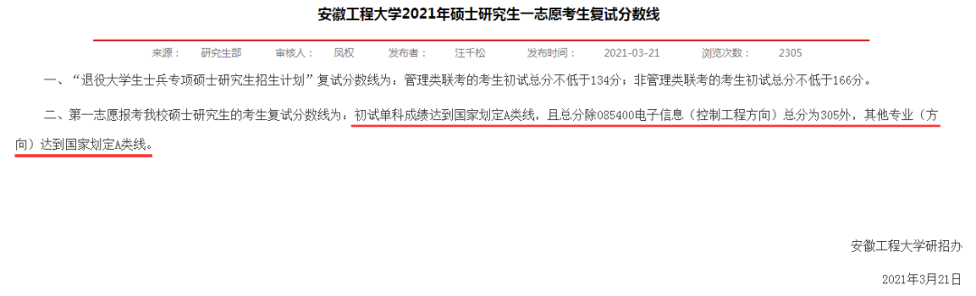 2021考研！这6所院校过线即可复试！某校未过线可破格复试