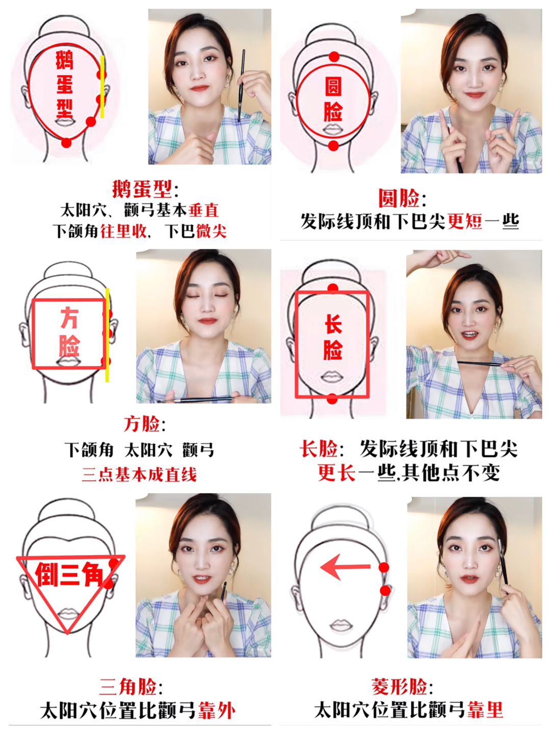 你的脸型适合什么发型？3分钟找到本命发型，堪比整容