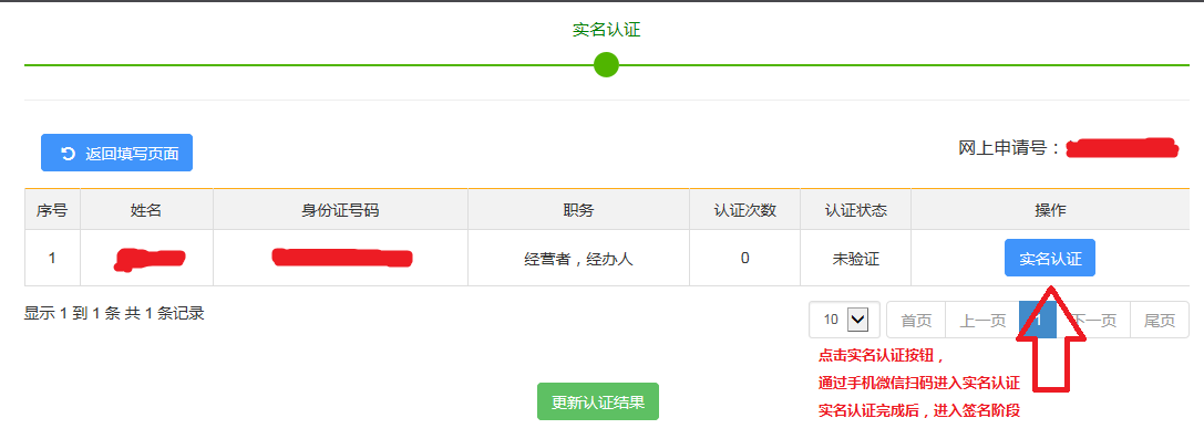 深圳市注册个体户的资料和流程，注册个体户的好处？详细图片流程