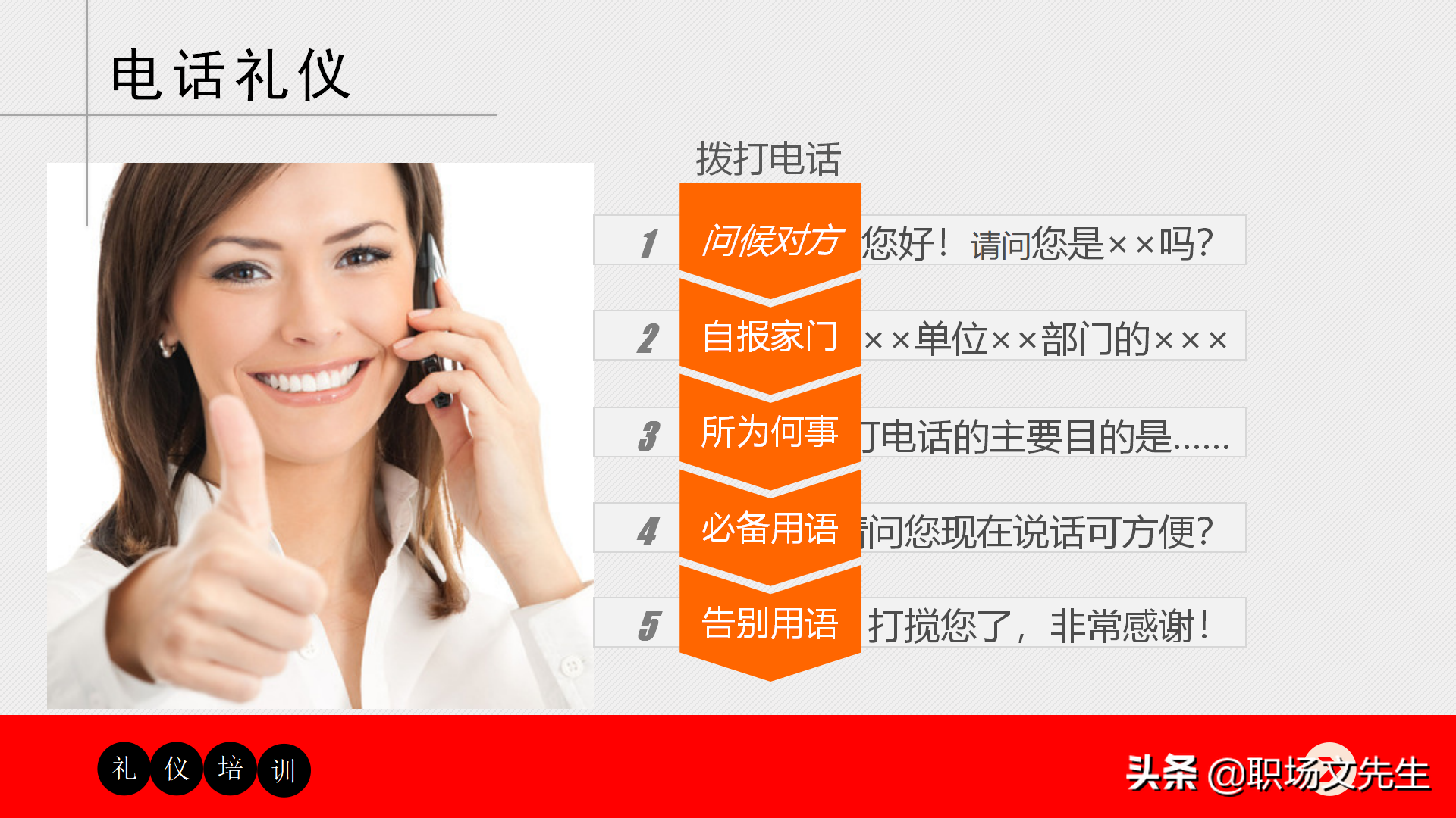 32页商务礼仪培训课件，适用于公司员工商务礼仪培训，含培训内容