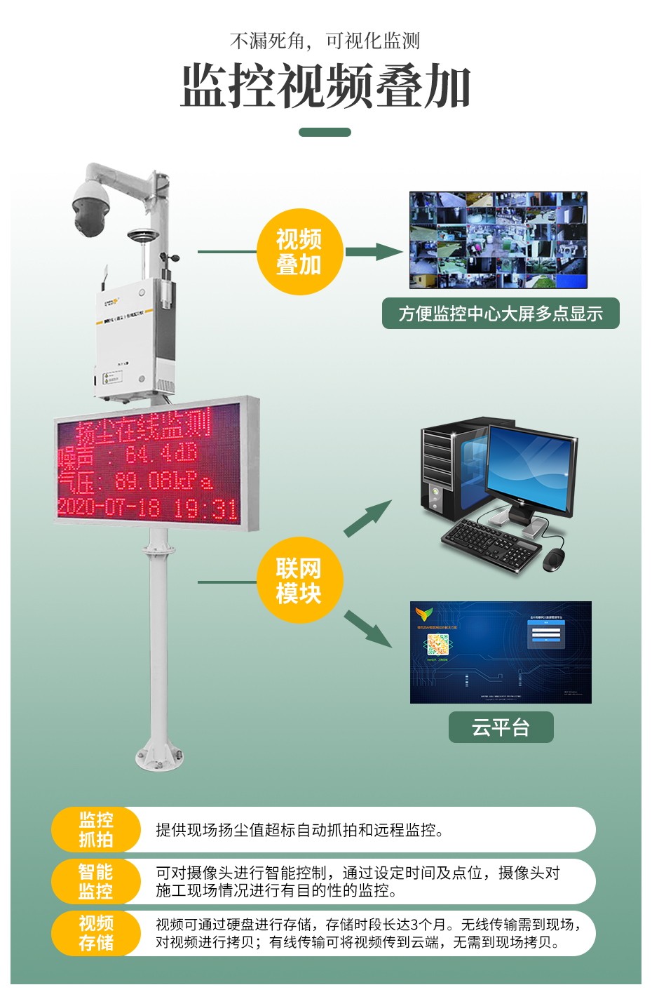 扬尘问题噪声监测站-扬尘监控系统