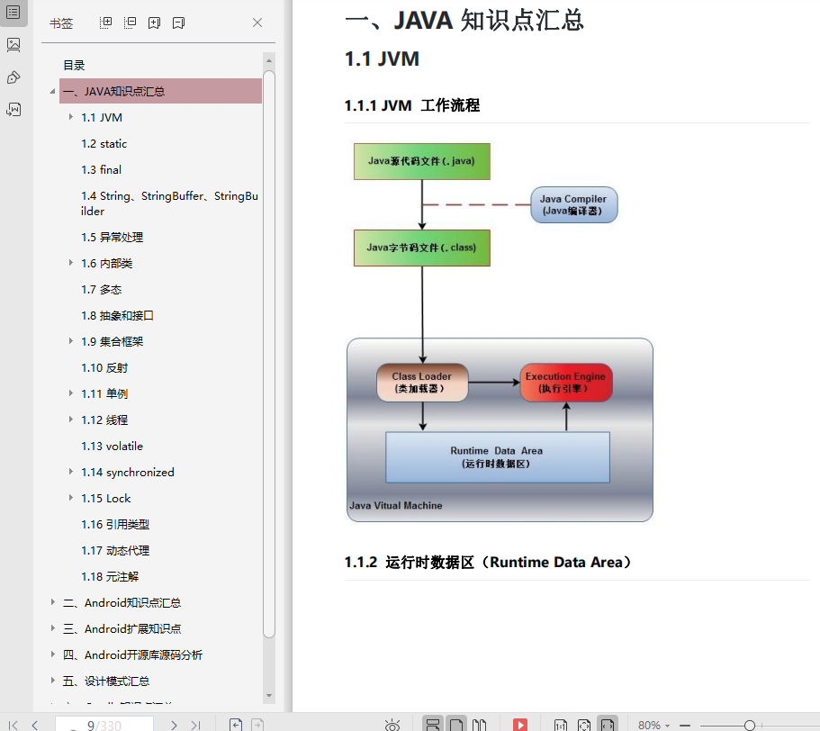 相当走心！Android 工程师跳槽面试经验分享