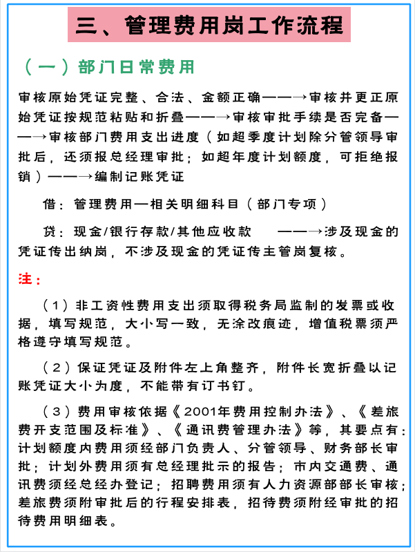 会计不知道自己每天该做什么？财务各岗位工作流程赶紧拿走