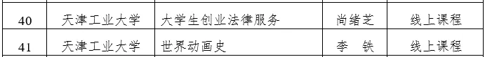 天津市级一流本科建设课程名单公示，快看看有没有你心仪的大学？