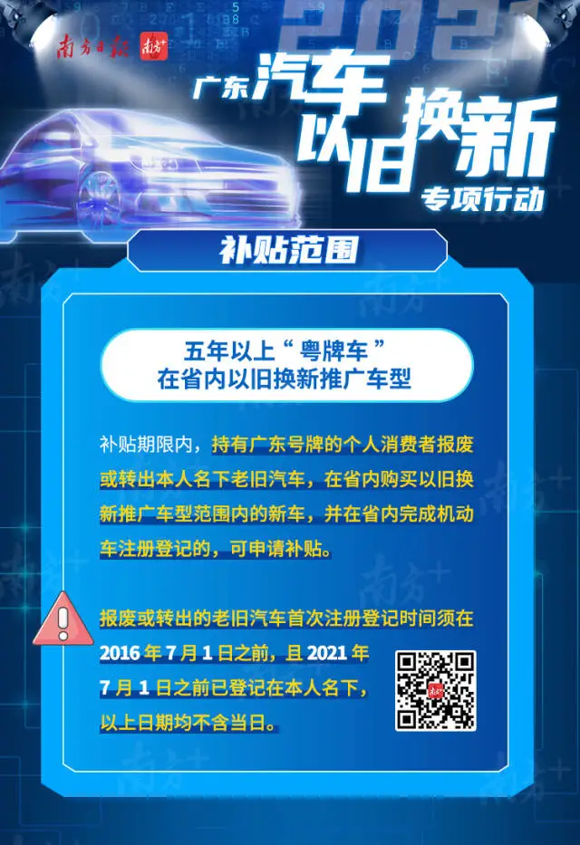 汽车以旧换新最高可补贴一万元,看看你的车是否符合条件