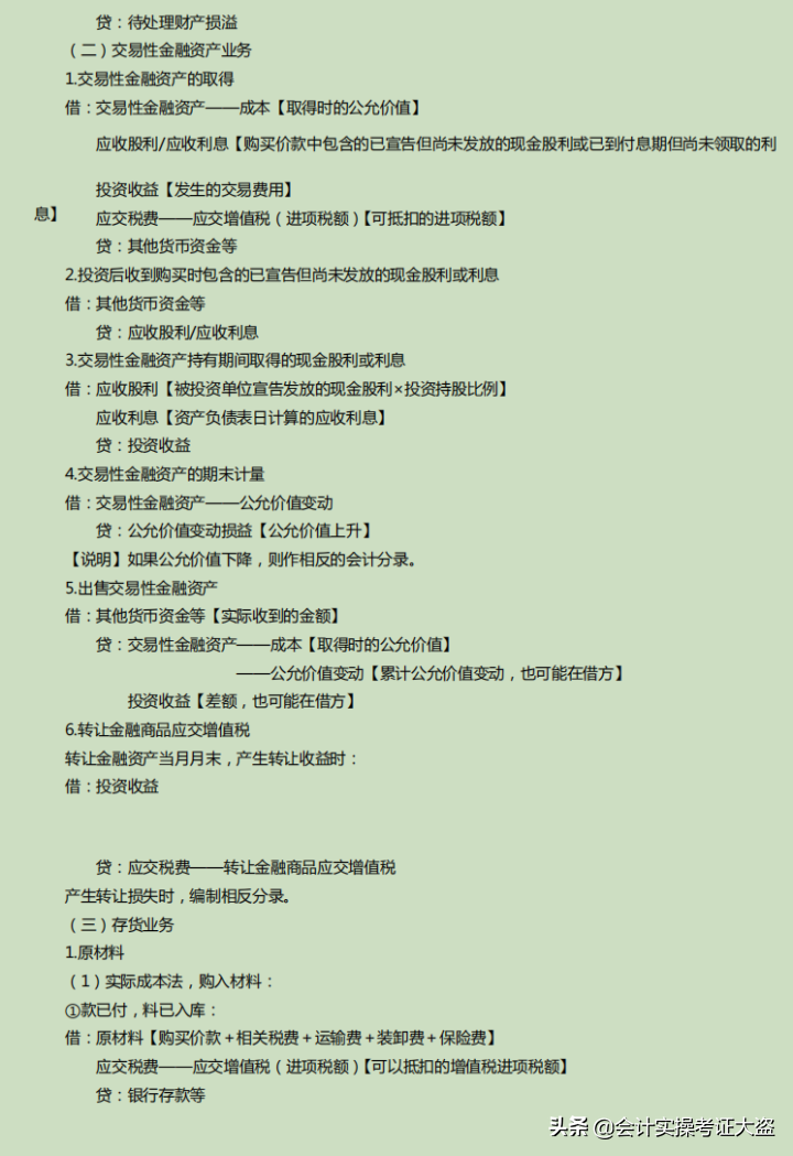2022年初级会计实务必考135个核心考点，附初级会计分录大全