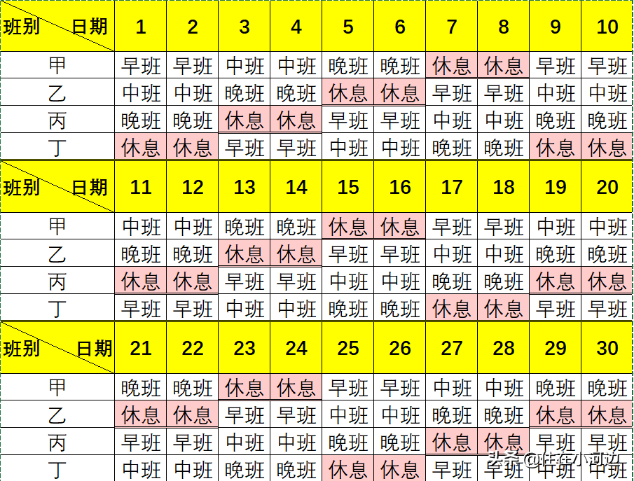 四班两倒是怎么上班的（工厂最常见的倒班方式讲解）