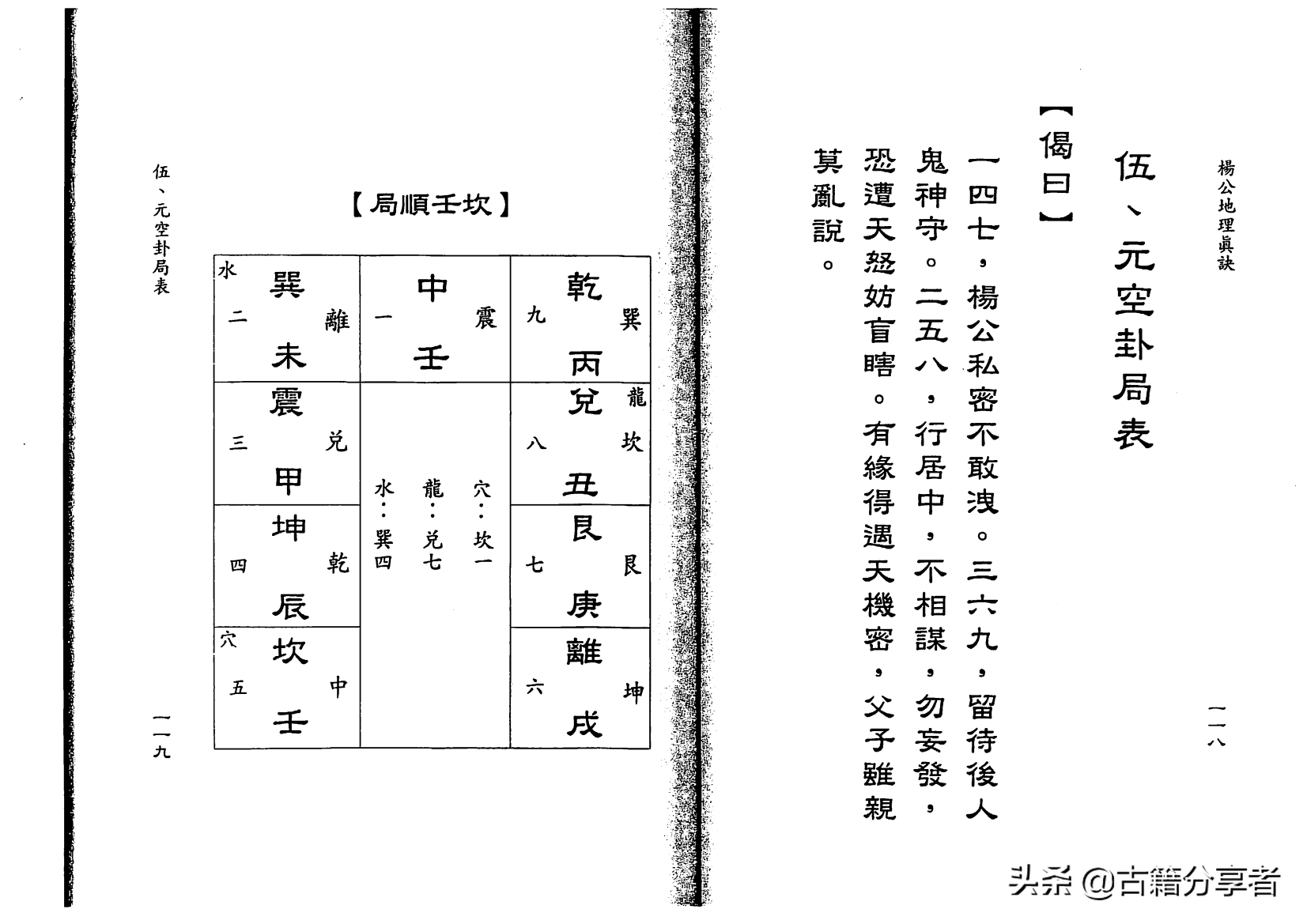 风水地理书《杨公地理真诀》2部份