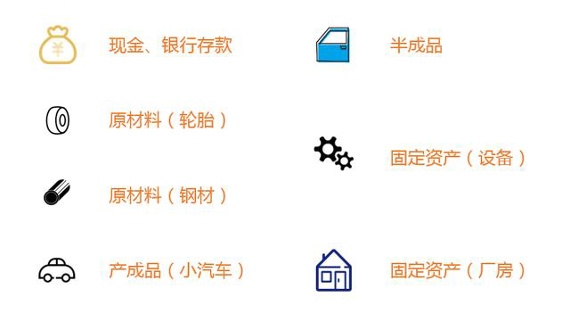 看图学懂成本结转账务处理，顺手把报表出了，简单！